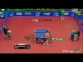 Czech Open 2013 Highlights: Li Jiao vs Viktoria Pavlovich (Final)