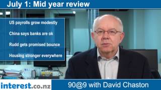 90 seconds at 9 am:Mid year review (news with David Chaston)