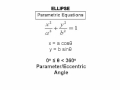 XII - Maths - Ellipse for MHT-CET, AIEEE, ISEET, NEET.
