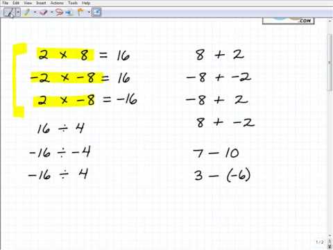 Understand and Learn the Rules of Positive and Negative Numbers - YouTube