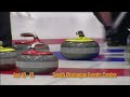 2013 WFG Continental Cup is coming - You Gotta Be There
