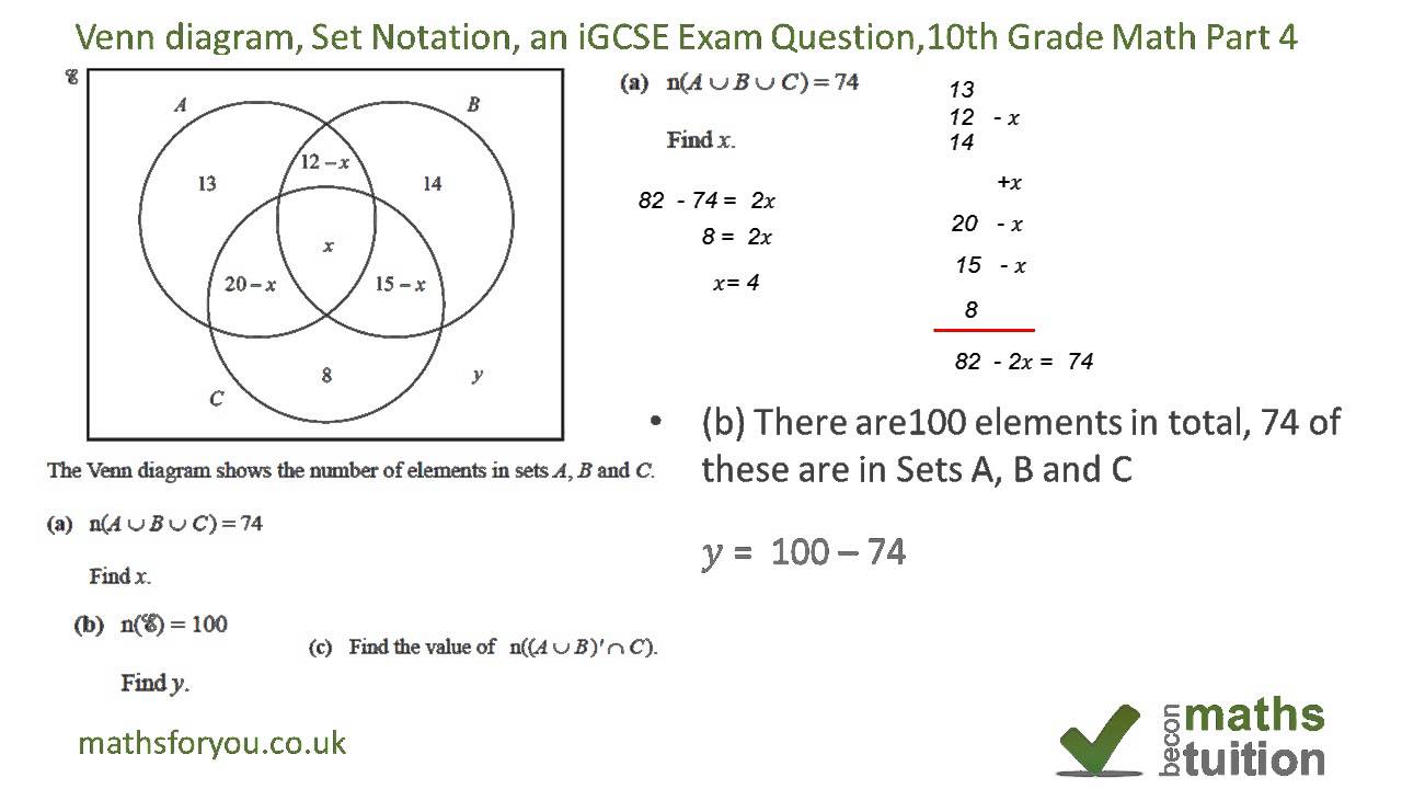 Venn diagrams, Set Notation, an iGCSE Exam Question, 10th Grade Math