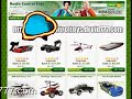Breaking: Best Radio Control Cars http://radiocontroltoys.com--review.tv/