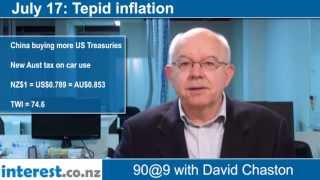 90 seconds at 9 am:Tepid inflation (news with David Chaston)