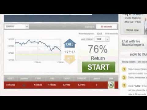 Dual binary option definition