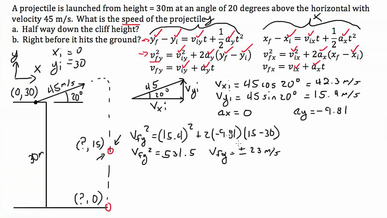 projectile motion kinematic equations