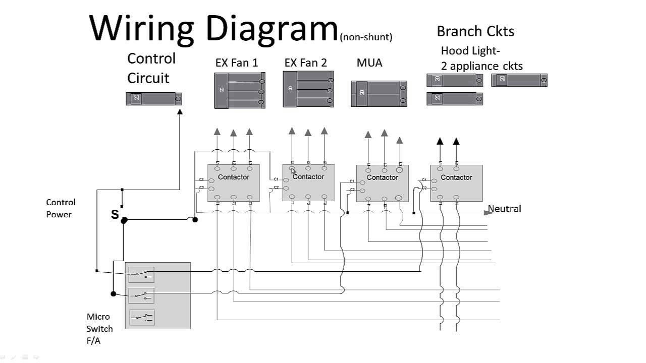 Square D Circuit Diagram Wiring Diagram Source