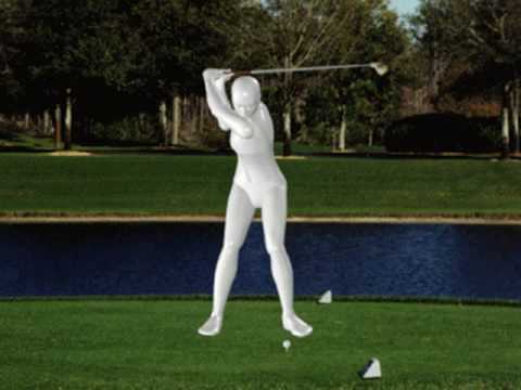 model golf swing screensaver