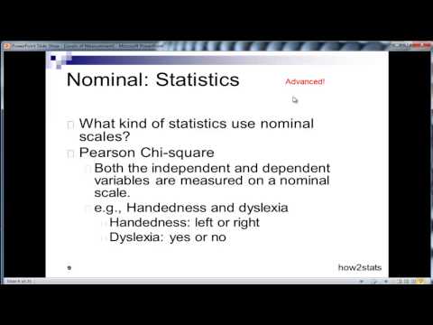 Excel 2010 Statistics 13 Scales of Measurement Nominal, Ordinal