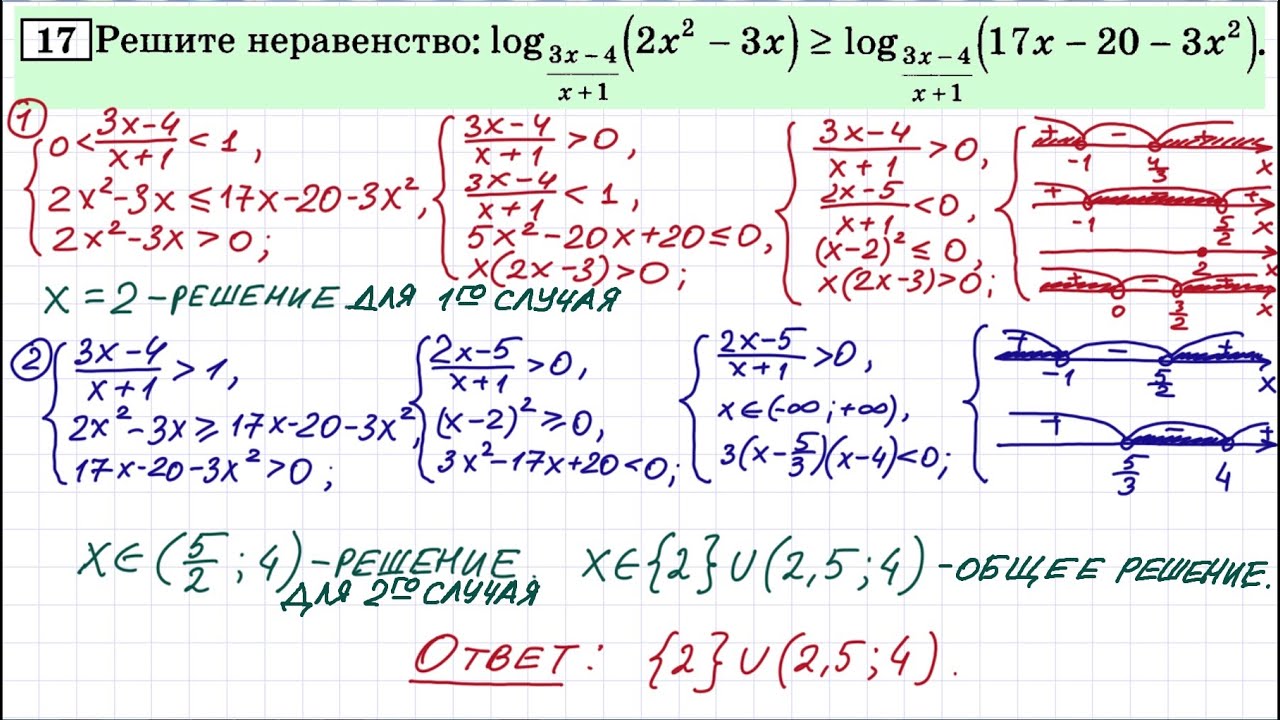 Сетчатый узор спицами Сетчатый узор спицами