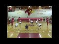 Falyn Fonoimoana - 2010 - Girls Volleyball Video