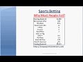 Why You Fail at Sports Betting?