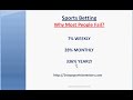 Why You Fail at Sports Betting?
