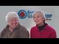 2014 Scotties Tournament of Hearts - Montreal - Corp