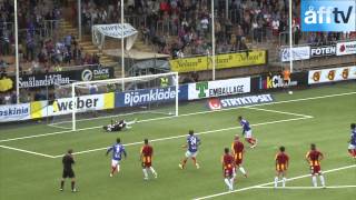 Sammandrag från ÅFF-Syrianska