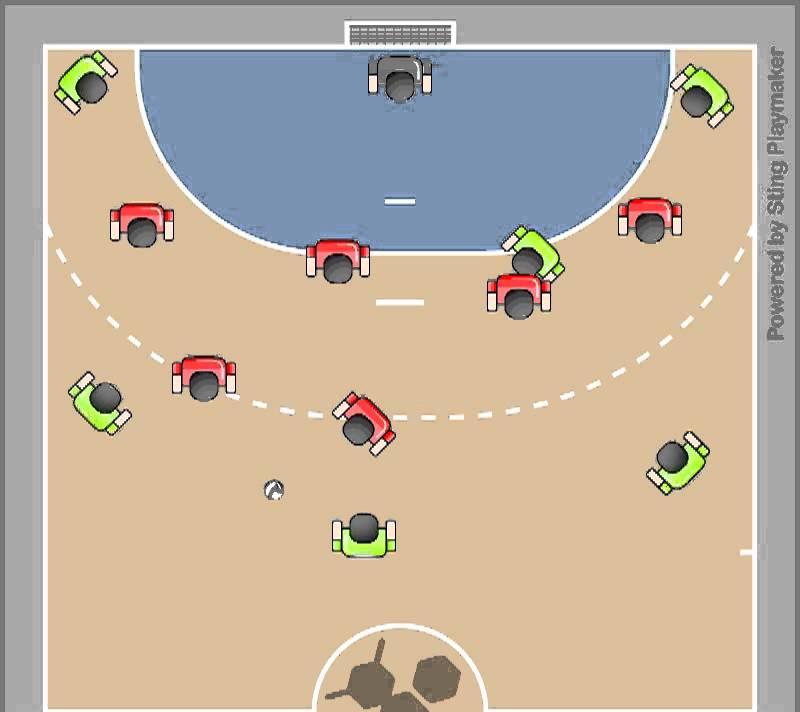Handball zone defense animation created using Yellowjacket Sting