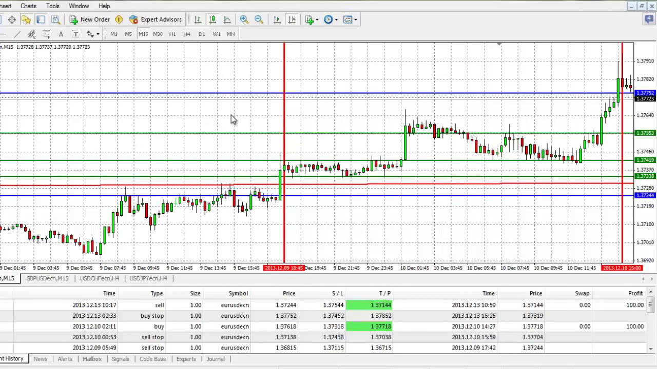 Janna fx forex