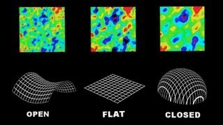 Is The Universe Flat or Curved? - The Countdown #32