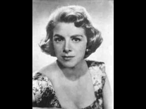 Top Tracks for Rosemary Clooney