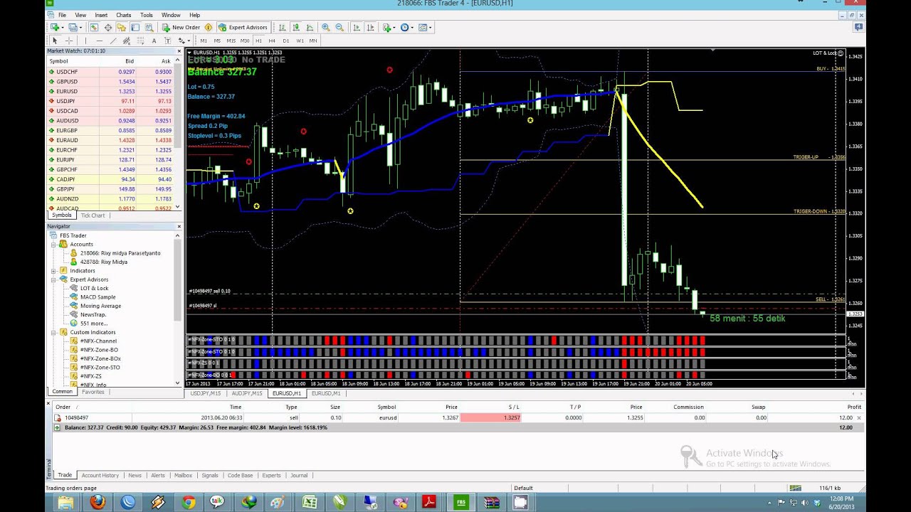 Forex unlimited