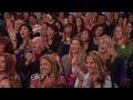 Allison Janney on Her Birthday