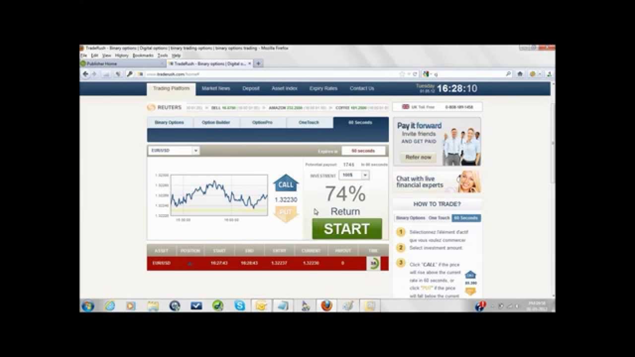 Youtube options trading videos
