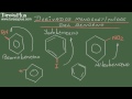 Derivados monosustituidos del benceno