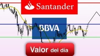 Trading de BBVA y Santander por Gisela Turazzini en Estrategias Tv (12.08.13)