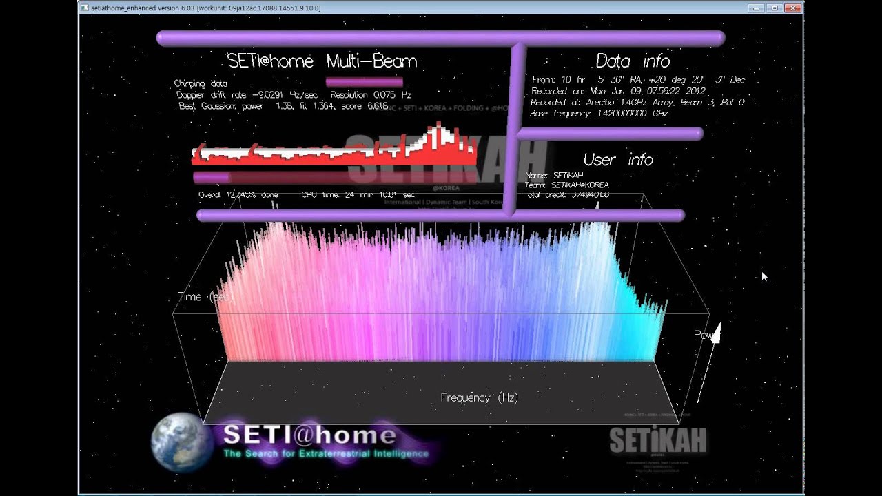 seti at home android