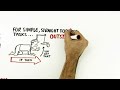 RSA Animate - Drive: The surprising truth about what motivates us