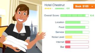 New Hipmunk Hotels