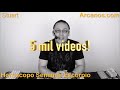 Video Horóscopo Semanal ESCORPIO  del 28 Junio al 4 Julio 2015 (Semana 2015-27) (Lectura del Tarot)