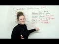 Speak like a Canadian
