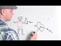 Draw My Life - Todd Womack!
