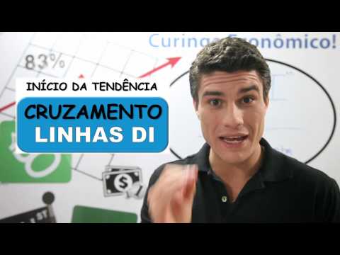 Indicador dmi forex