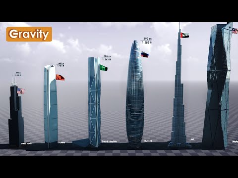 Top 50 najvych budov sveta