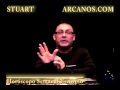 Video Horóscopo Semanal ESCORPIO  del 7 al 13 Abril 2013 (Semana 2013-15) (Lectura del Tarot)