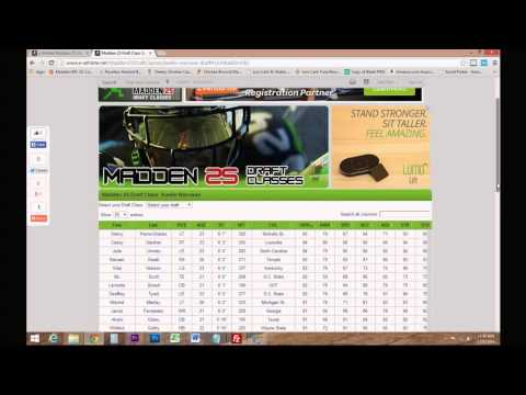 Madden 25 Draft Class Guide: All 30 Rookie Draft Classes with full