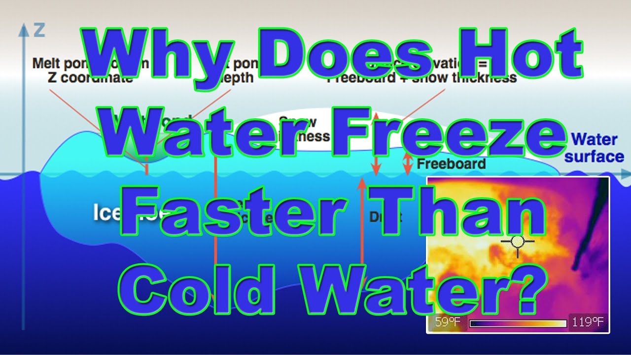 Why Does Hot Water Freeze Faster Than Cold Water? YouTube