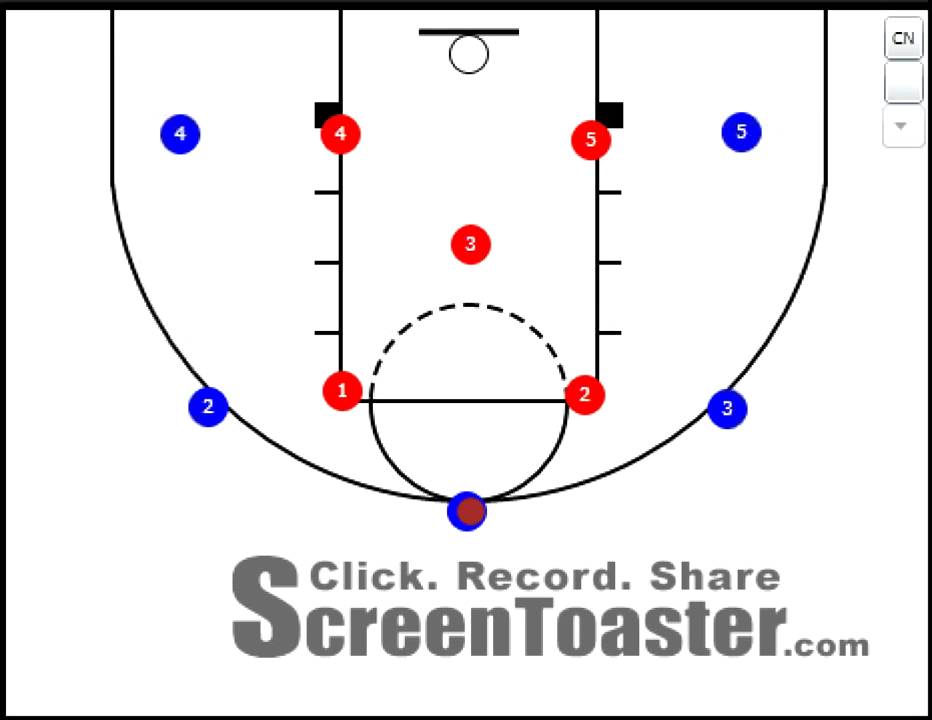 Basketball Defense 2-1-2 Zone - YouTube
