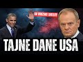 Smole?sk Co UKRYWAJ? Amerykanie  Raport, kt?ry zmienia wszystko