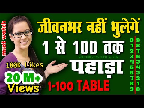 Download 1 to 100 table kaise yaad kare/पहाड़ा TABLE 1 - 100 तक याद कीजिए आसानी से/jaytech & fun