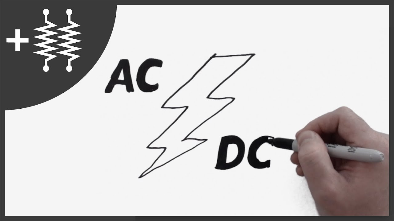 acdc radiant energy examples