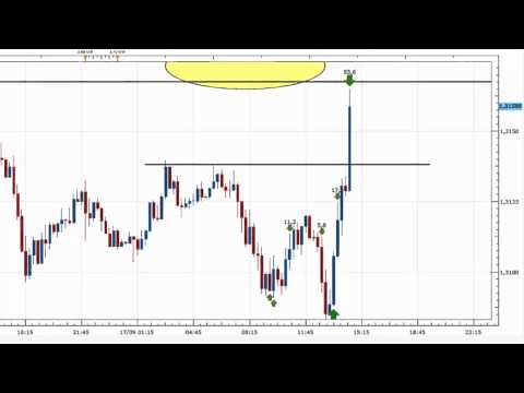 Proprietary forex trading firms singapore