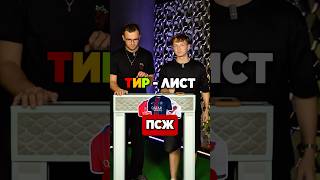 ✅ ТИР — ЛИСТ форм ПСЖ #мячlab #футбол #псж #форма #тирлист