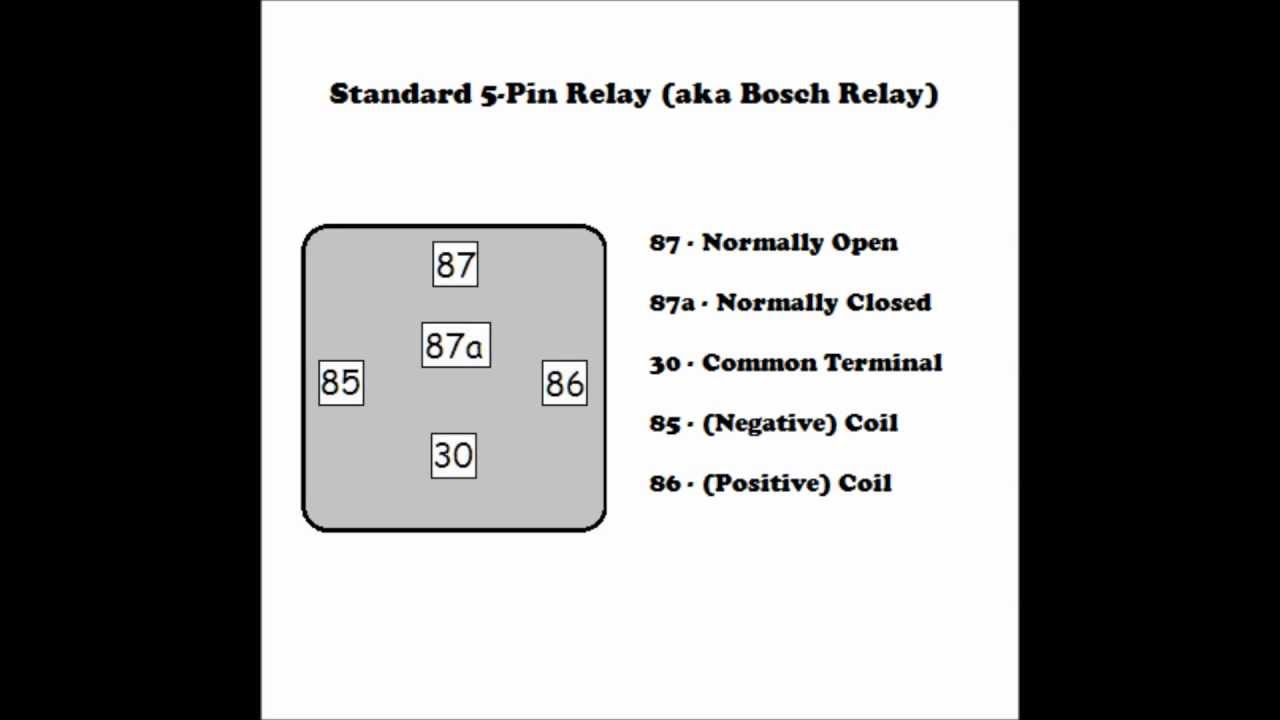 How A 5 Pin Relay Works