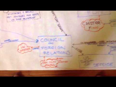 Walking the Labyrinth of the Corporate-Owned-Common Core