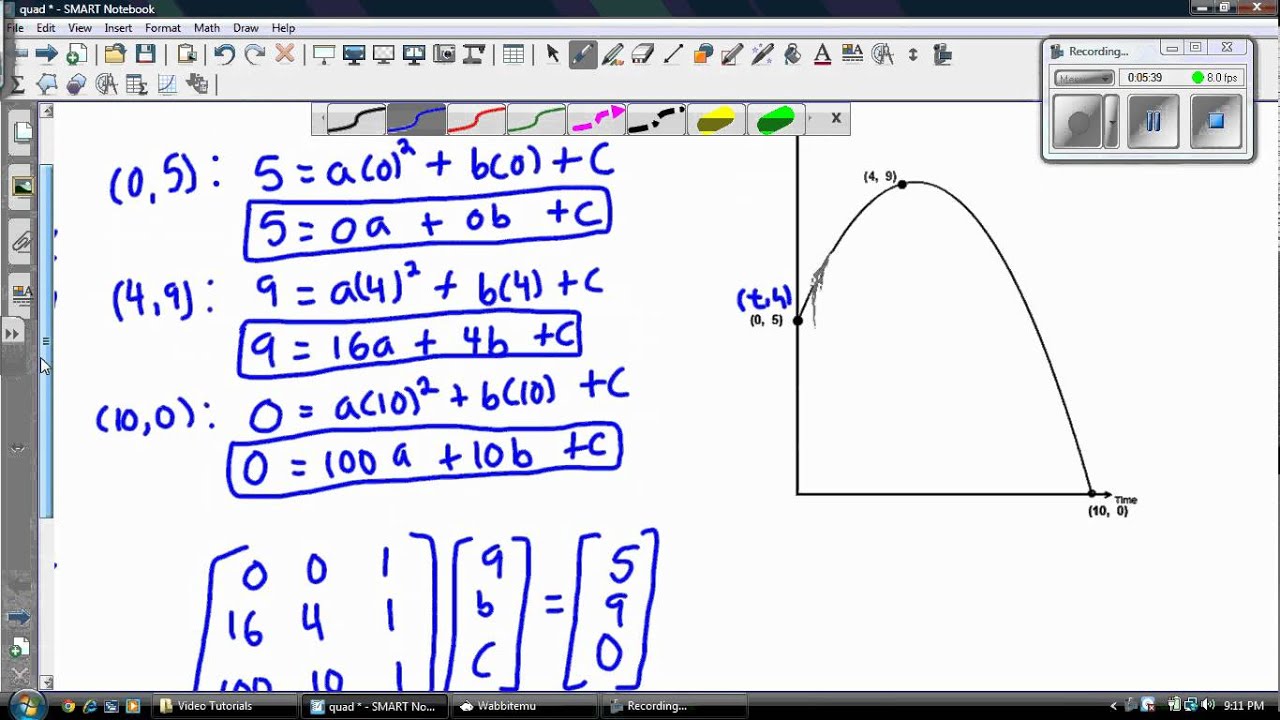 quadratic equation maker from points