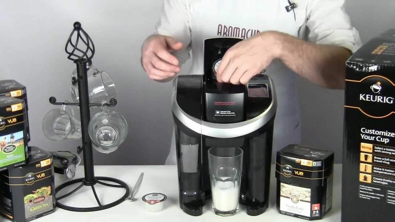 Aromacup com coupons