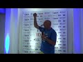 Palestra LUCIANO HANG